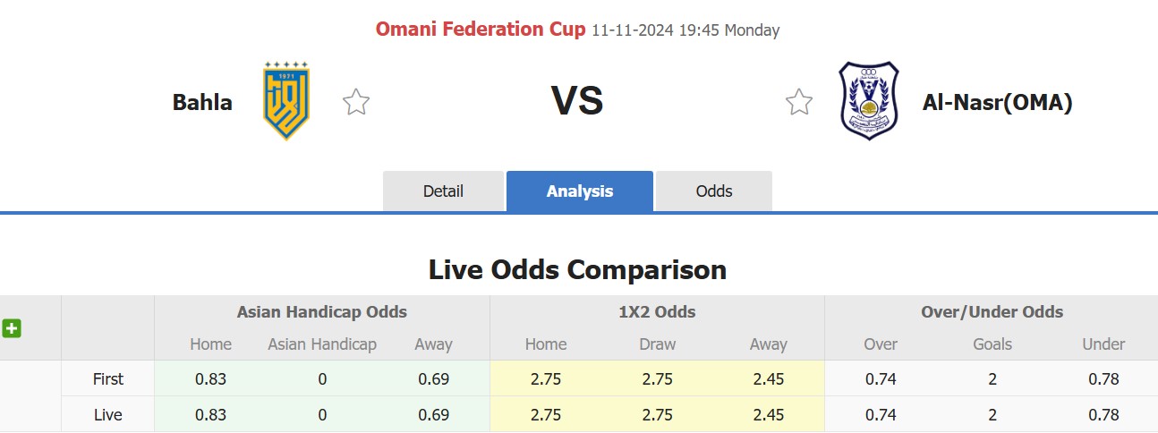 Nhận định, soi kèo Bahla vs Al Nasr, 19h45 ngày 11/11: Tin vào đội khách - Ảnh 1