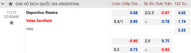 Nhận định, soi kèo Deportivo Riestra vs Velez Sarsfield, 2h00 ngày 12/11: Cửa dưới sáng - Ảnh 1