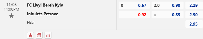 Nhận định, soi kèo Livyi Bereh Kyiv vs Inhulets Petrove, 23h00 ngày 8/11: Tận dụng lợi thế - Ảnh 1