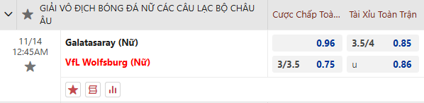 Nhận định, soi kèo Nữ Galatasaray vs Nữ Wolfsburg, 0h45 ngày 14/11: Trút giận - Ảnh 1