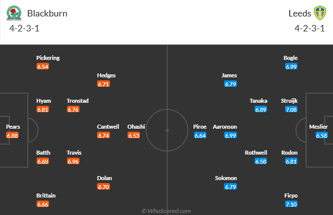 Nhận định, soi kèo Blackburn Rovers vs Leeds United, 20h30 ngày 30/11: Cản bước khách - Ảnh 6