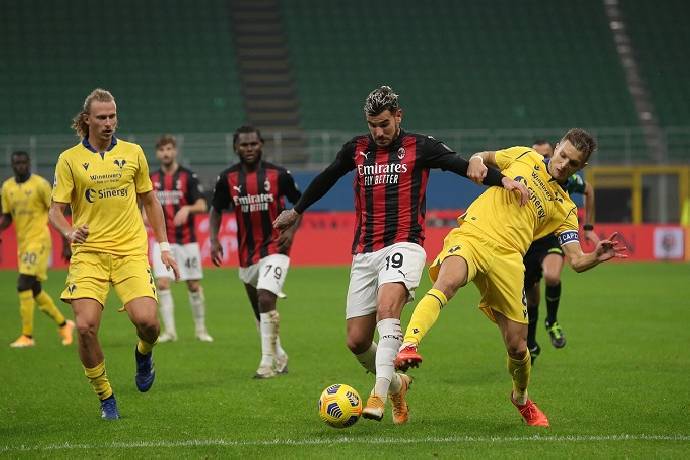 Nhận định, soi kèo Hellas Verona vs AC Milan, 2h45 ngày 21/12: Gặp khó ở Verona