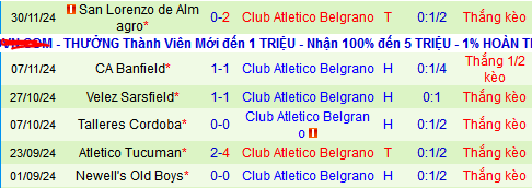 Nhận định, soi kèo Rosario Central vs CA Belgrano, 03h00 ngày 15/12: Ai cũng có quà chia tay - Ảnh 4