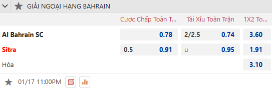 Nhận định, soi kèo Bahrain SC vs Sitra Club, 23h00 ngày 17/1: Khó cho chủ nhà - Ảnh 1